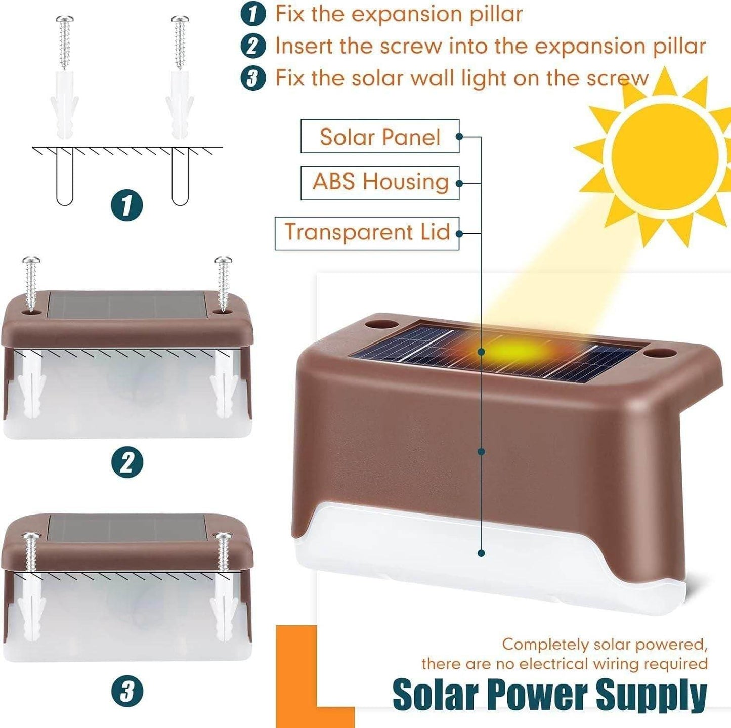 Installation steps and details of outdoor solar stair lights with solar panel and ABS housing