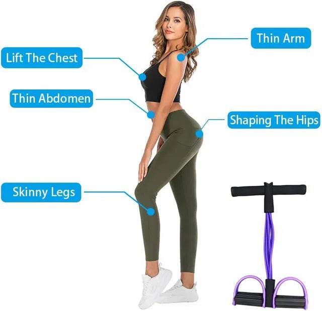 Yoga pedal pull reducer resistance band with handles demonstrating workout benefits for thin arms, abdomen, hips, chest, and legs